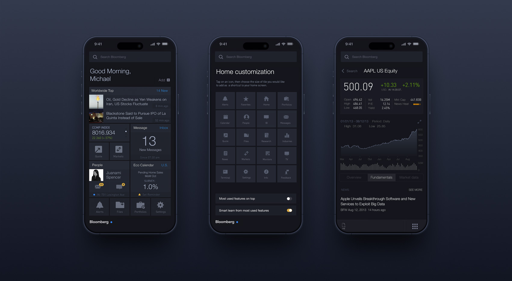 Bloomberg Anywhere mobile experience