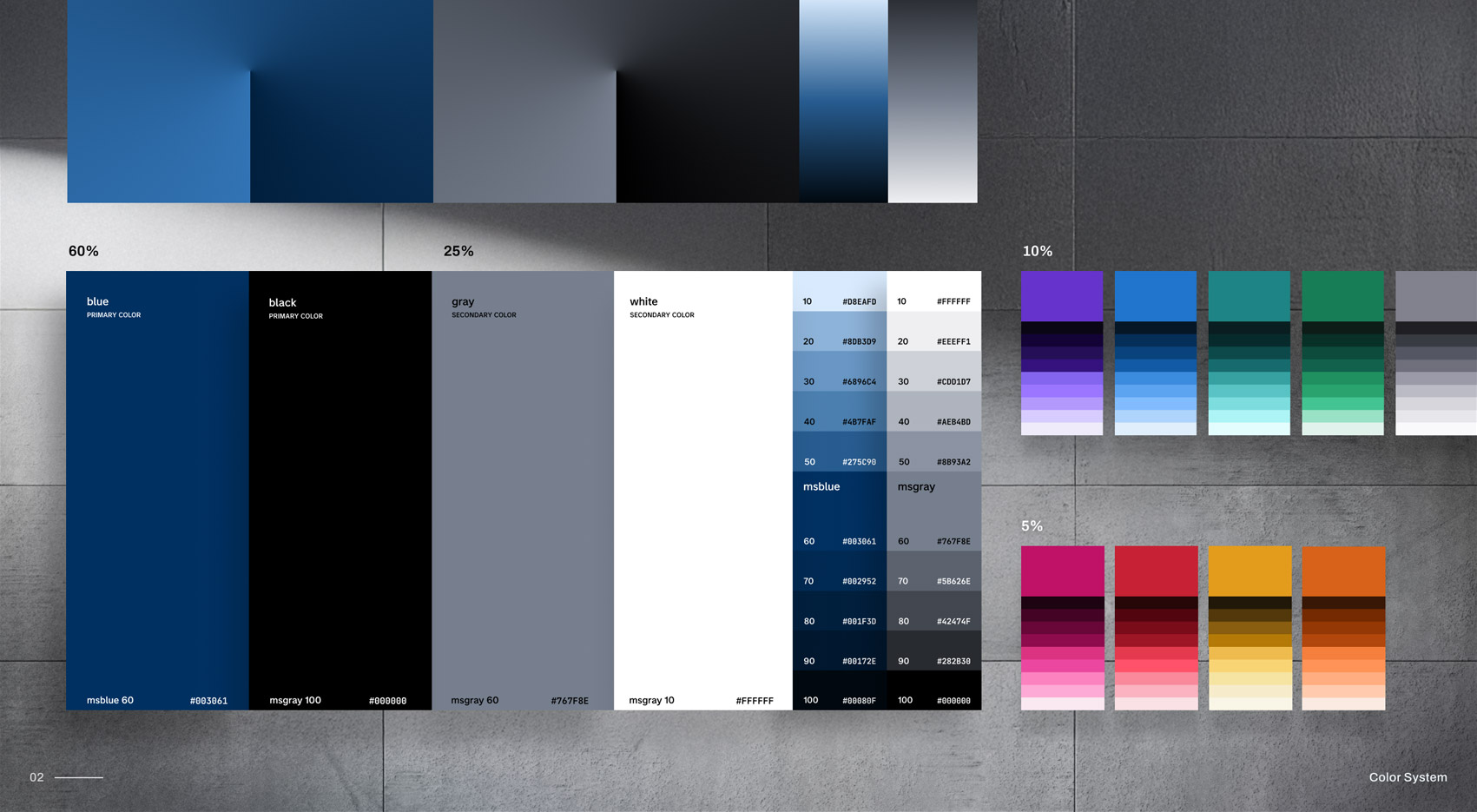 Sistema de color de la marca