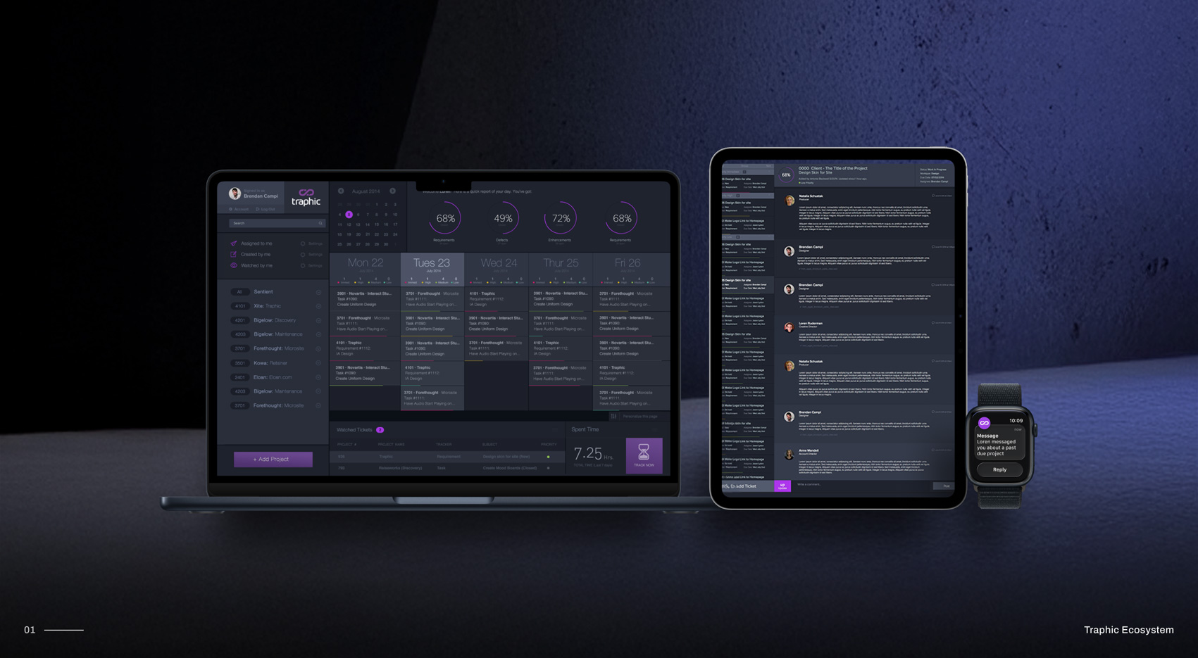Traphic desktop